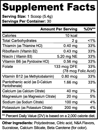 Replenish Hydr-8 (Peach Mango)