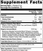 Fermented Mushroom Blend 7.4 Oz