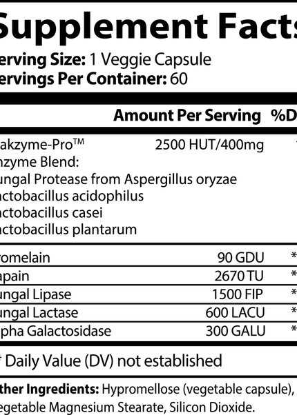 Enhance Digest Pro
