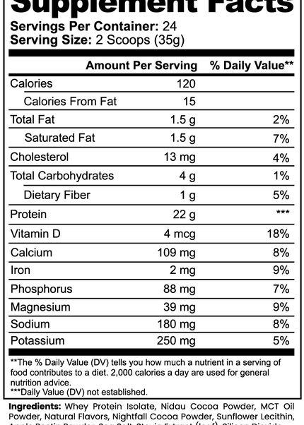 Advanced 100% Whey Protein Isolate (Chocolate)