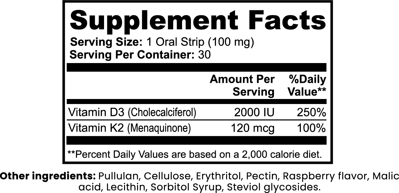 Bone & Joint Support Strips