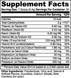 Electrolyte Drink Mix - Peach Mango Hydration Powder