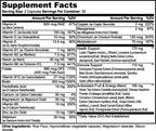 Complete Multivitamin 60 Capsules