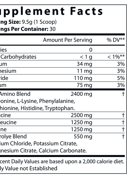 BCAA + EAA Strawberry Candy 300g w/Natural Flavor