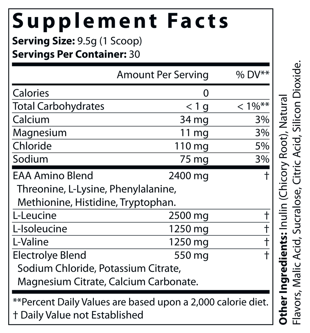 BCAA + EAA Strawberry Candy 300g w/Natural Flavor