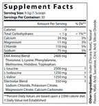 BCAA + EAA Strawberry Candy 300g w/Natural Flavor