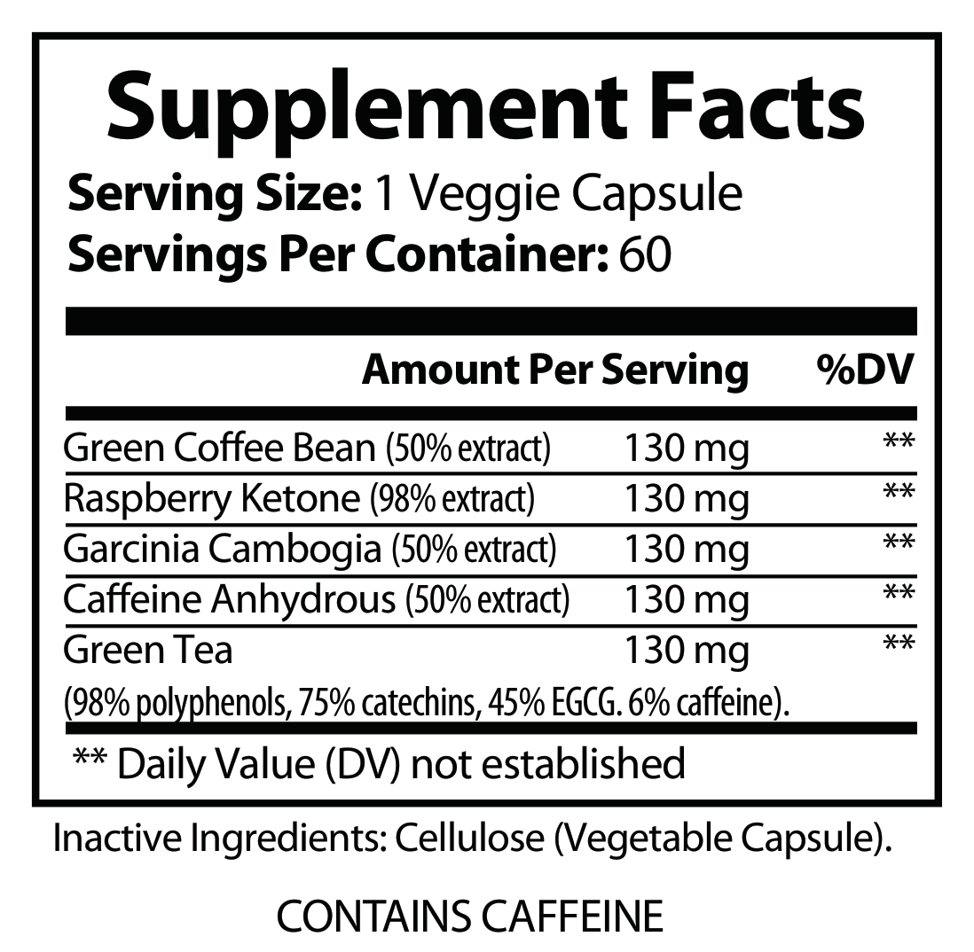 Metabolic Energy Support – Green Coffee & Green Tea Blend with Caffeine (60 Capsules)
