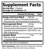 Oxy Burn