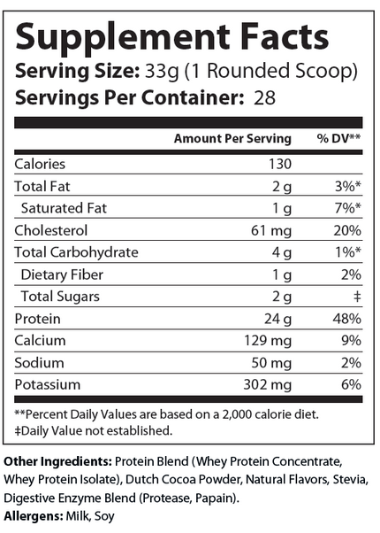 2lb Whey Armor Natural Protein Chocolate w/Stevia & Natural Flavor Non-GMO