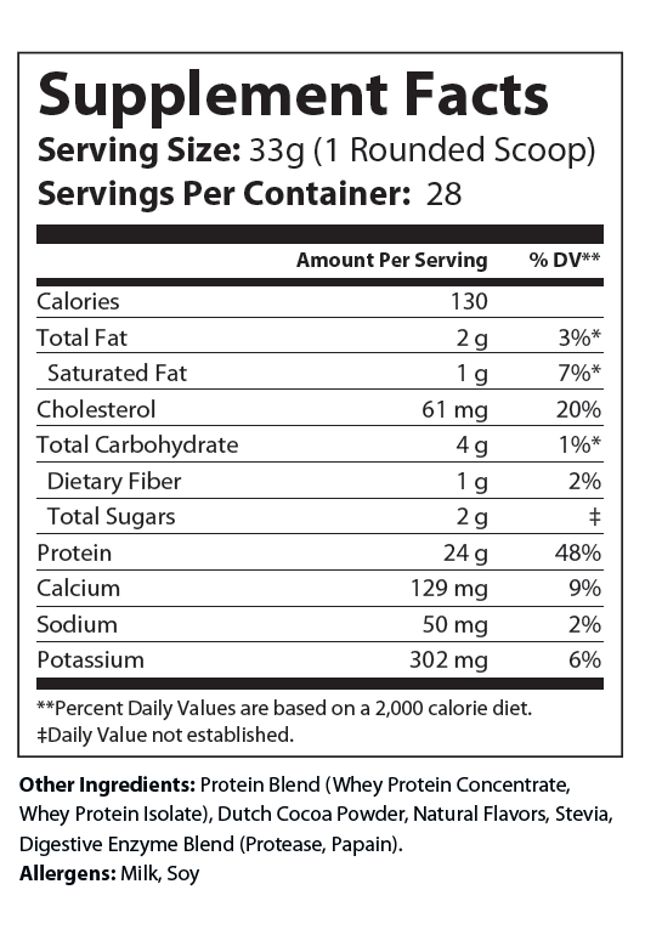 2lb Whey Armor Natural Protein Chocolate w/Stevia & Natural Flavor Non-GMO