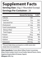 2lb Whey Armor Natural Protein Chocolate w/Stevia & Natural Flavor Non-GMO