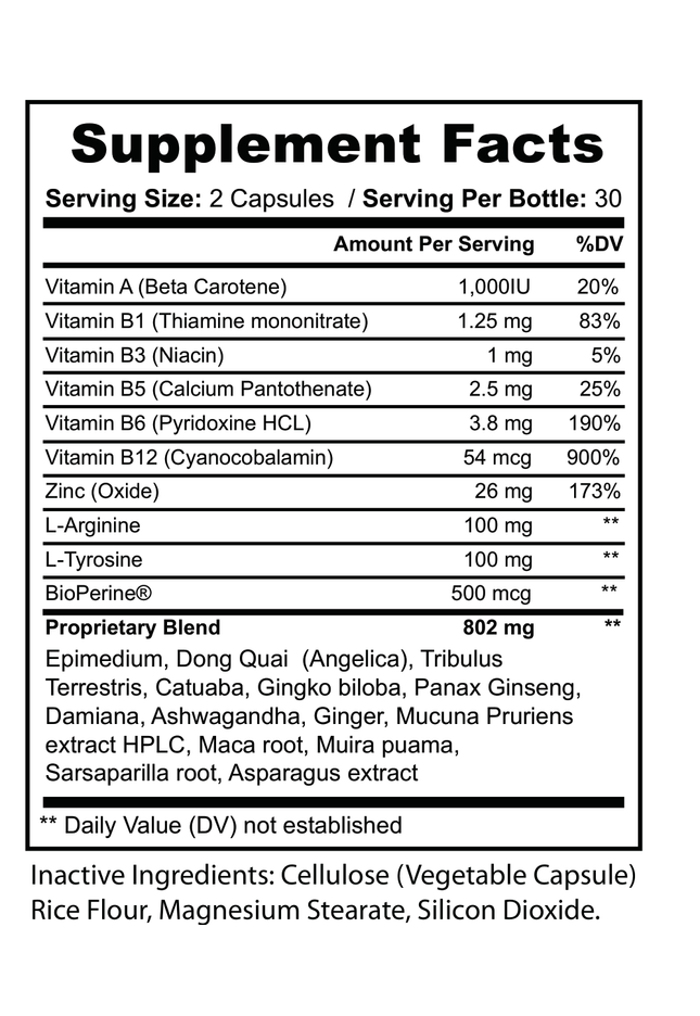 Allure Plus for Women