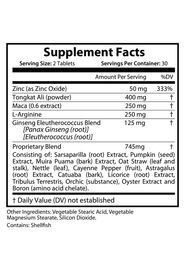 Male Enhancement Or Boost