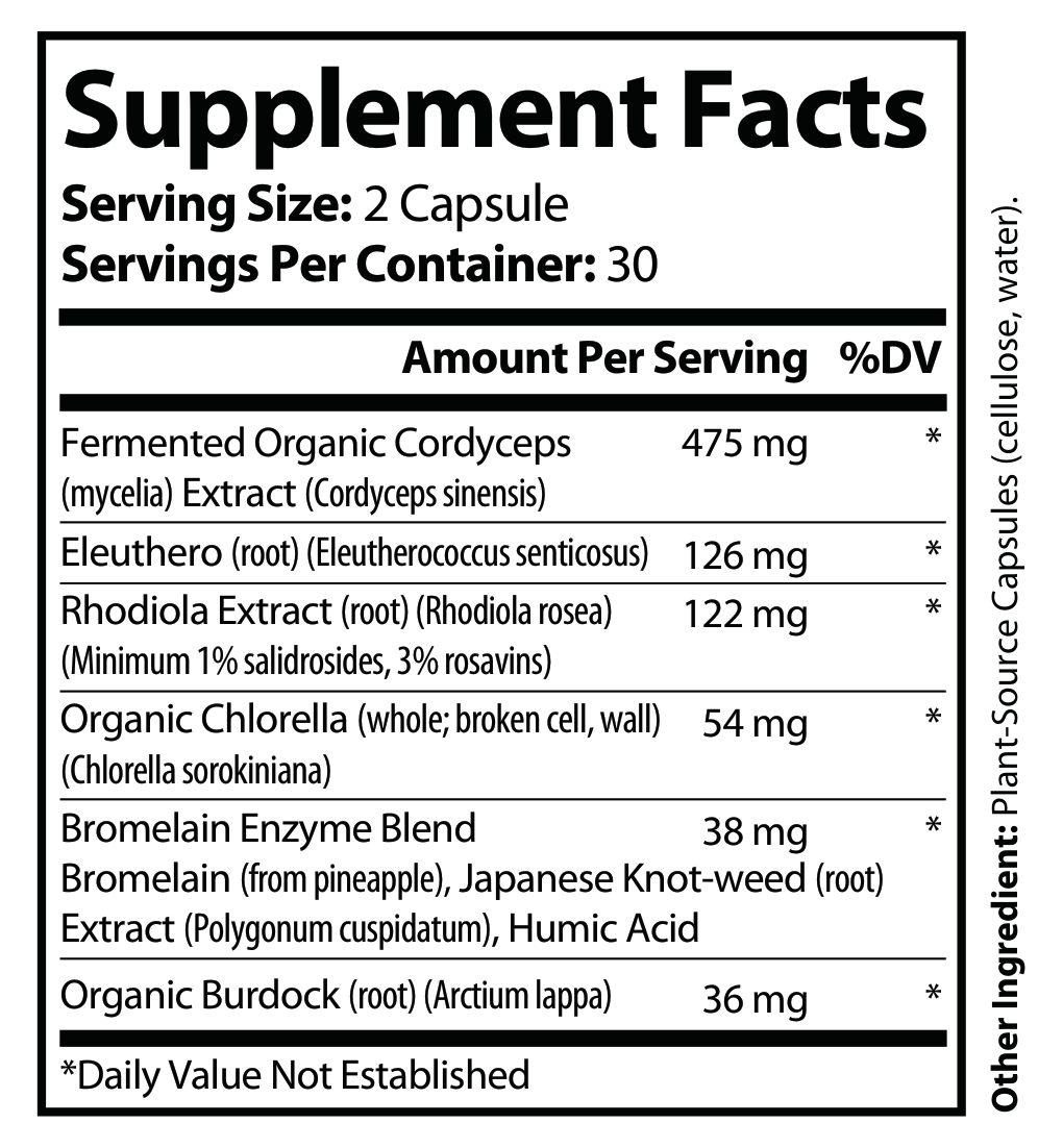 Adreanal Support Plus Medical Grade