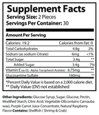 Joint Care Gummies