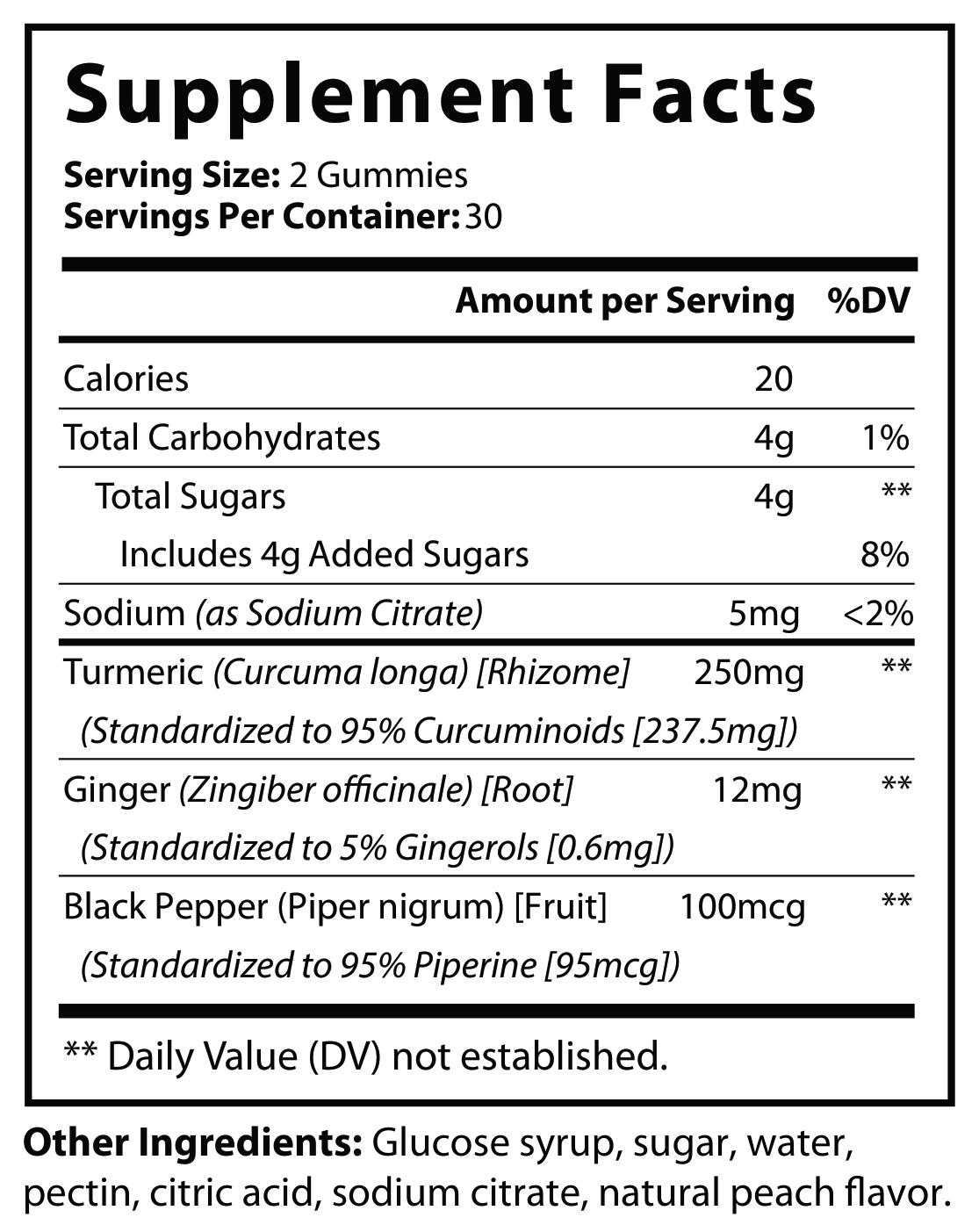 Immune TG Gummies