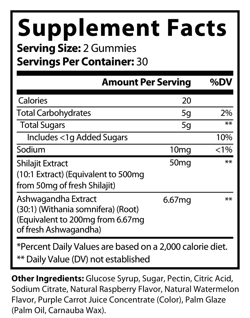 Premium Shilajit Gummie w/Ashwaganda