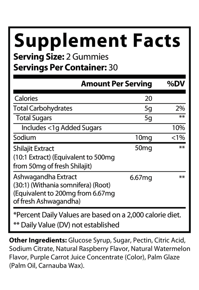 Premium Shilajit Gummie w/Ashwaganda