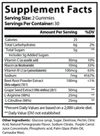 Premium Nitric Oxide Gummies