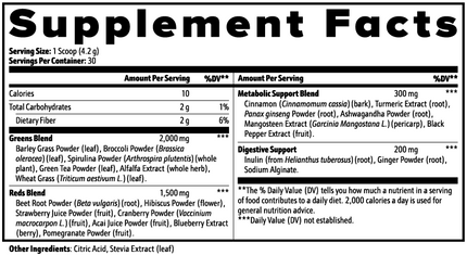 The Power of Greens (Powder) 4.44 Oz