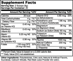 Invigorate Natural Energy + Electrolyte Mix Guava Berry Guava Berry 4.9 Oz