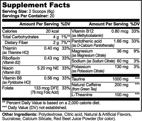 Invigorate Natural Energy + Electrolyte Mix Guava Berry Guava Berry 4.9 Oz
